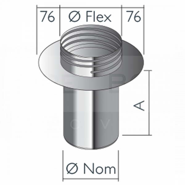 125mm-150mm Increasing Twist Fit Closure Plate Adaptor Kit & Trim Ring - 8205110
