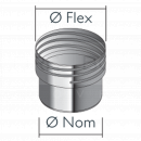 8205111 122mm - 155mm Twist Fit Multiflex Adaptor (Single Wall to Liner) r <!DOCTYPE html>
<html lang=\"en\">
<head>
<meta charset=\"UTF-8\">
<meta name=\"viewport\" content=\"width=device-width, initial-scale=1.0\">
<title>122mm - 155mm Twist Fit Multiflex Adaptor</title>
</head>
<body>
<div id=\"product-description\">
<h1>122mm - 155mm Twist Fit Multiflex Adaptor (Single Wall to Liner)</h1>
<ul>
<li>Easy Twist Fit connection – no need for additional tools</li>
<li>Compatible with a range of sizes – adjusts from 122mm to 155mm</li>
<li>Durable construction – built for long-lasting performance</li>
<li>Designed for single wall to liner conversion – ensures a secure and efficient connection</li>
<li>High-grade materials – resistant to high temperatures and corrosion</li>
<li>Conforms to safety standards – maintains integrity of your chimney system</li>
<li>Versatile application – suitable for a variety of chimney liner installations</li>
<li>Simplifies the installation process - reduces time and effort required</li>
</ul>
</div>
</body>
</html> twist fit multiflex adapter, 122mm 155mm connection, single wall to liner adapter, chimney liner adaptor, flue installation accessory