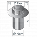 8205110 125mm-150mm Increasing Twist Fit Closure Plate Adaptor Kit & Trim Ring <!DOCTYPE html>
<html lang=\"en\">
<head>
<meta charset=\"UTF-8\">
<meta name=\"viewport\" content=\"width=device-width, initial-scale=1.0\">
<title>125mm-150mm Increasing Twist Fit Closure Plate Adaptor Kit & Trim Ring</title>
</head>
<body>

<h1>125mm-150mm Increasing Twist Fit Closure Plate Adaptor Kit & Trim Ring</h1>

<ul>
<li><strong>Diameter Range:</strong> Adapts from 125mm to 150mm</li>
<li><strong>Twist Fit Design:</strong> Easy installation with a secure twist-to-lock mechanism</li>
<li><strong>Durable Material:</strong> Made from high-quality, heat-resistant materials suitable for flue systems</li>
<li><strong>Improved Aesthetics:</strong> Includes a trim ring to provide a clean and finished look upon installation</li>
<li><strong>Versatility:</strong> Suitable for a variety of exhaust systems, wood stoves, and biomass boilers</li>
<li><strong>Seamless Integration:</strong> Designed to work smoothly with existing flue pipes and chimney liners</li>
<li><strong>Weather-Proof:</strong> Ensures a tight seal to prevent water ingress and maintain insulation</li>
</ul>

</body>
</html> twist fit closure plate adaptor, 125mm-150mm flue pipe kit, increasing adaptor flue accessory, chimney pipe trim ring, stove pipe connector kit